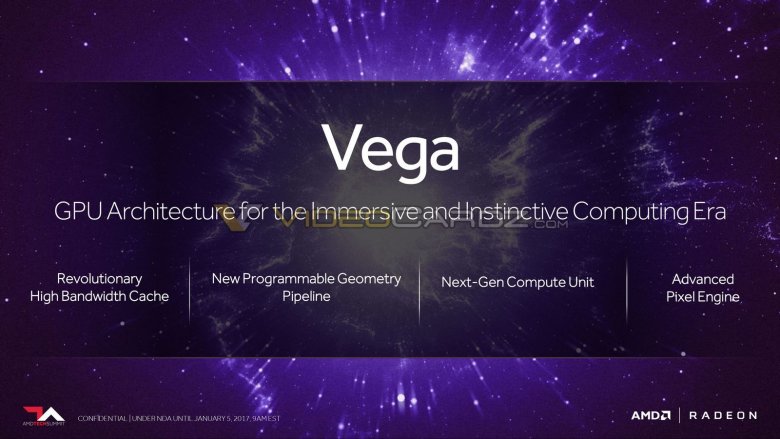 Amd Vega Vc 36