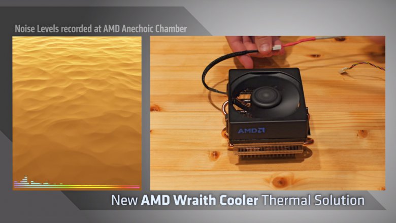 Amd Wraith Cpu Cooler 02