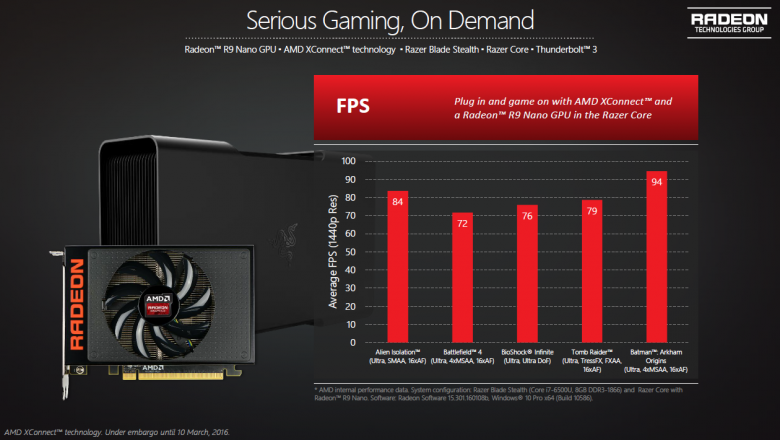 Amd Xconnect Pres 1 09