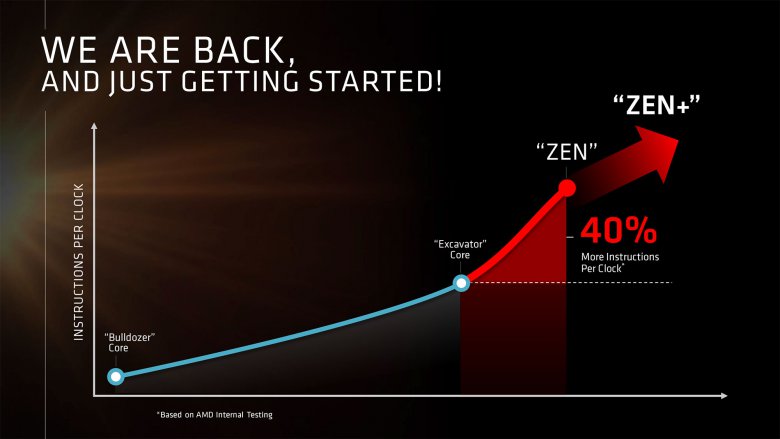Amd Zen Q 3 2016 02