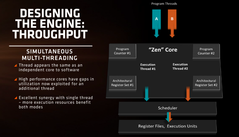 Amd Zen Q 3 2016 03