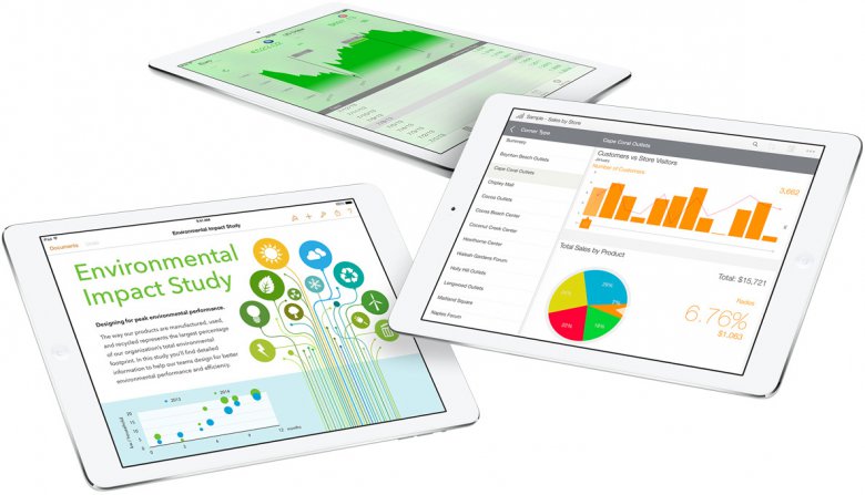 Apple Ipad Iphone Business Ibm Mobilefirst 02
