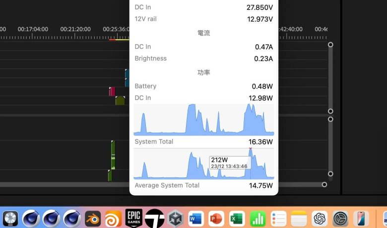 Apple M4 Max 212 watts