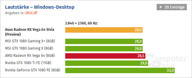 Asus Radeon Rx 64 03