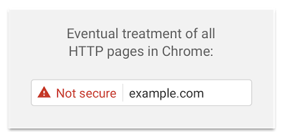 Chrome Future Http