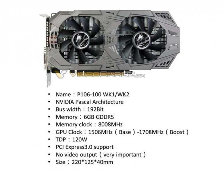Colorful Gp 106 100