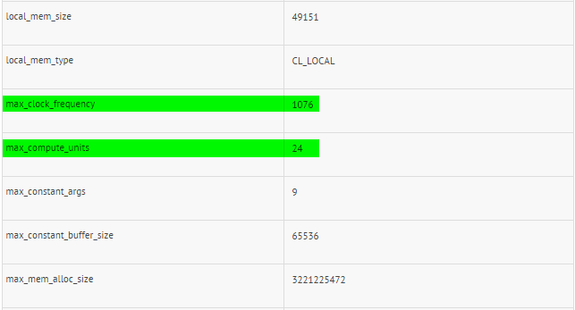 Compubench Geforce Gtx Titan X 01