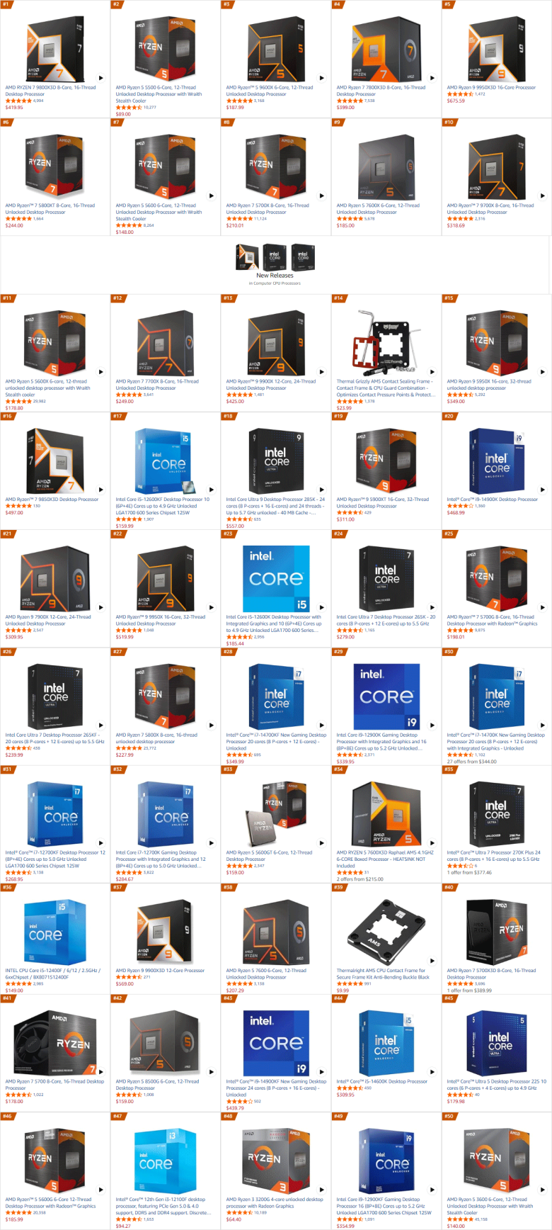 Core Ultra Plus Amazon