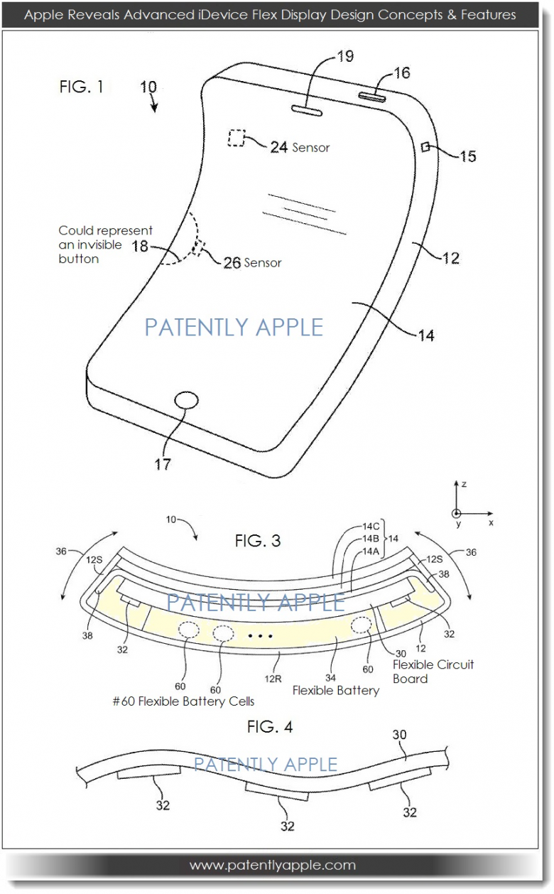 Flexible Iphone Screen