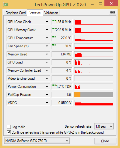 Gainward Geforce Gtx 750 Ti Gs 750 Ti 002