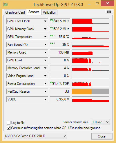 Gainward Geforce Gtx 750 Ti Gs 750 Ti 003