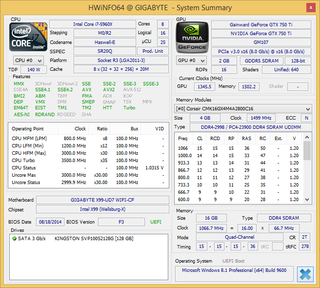 Gainward Geforce Gtx 750 Ti Gs 750 Ti Hwi 64