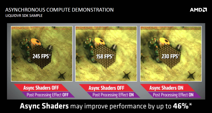 Gcn Async Shaders 04