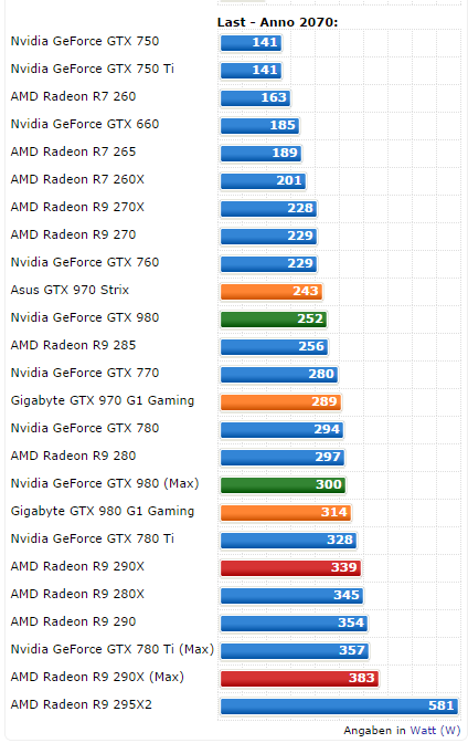 Geforce Gtx 980 Cb 04