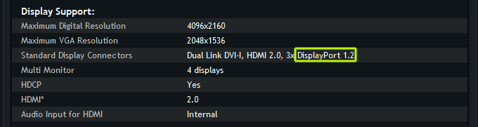 Geforce Gtx 980 Specifications
