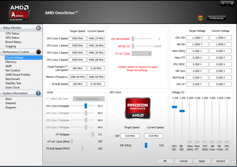 Godavari A 8 7670 K 13 Detail