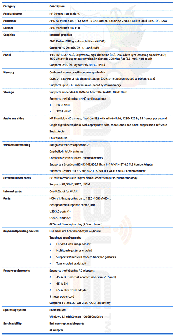 Hp Netbook Stream Specs