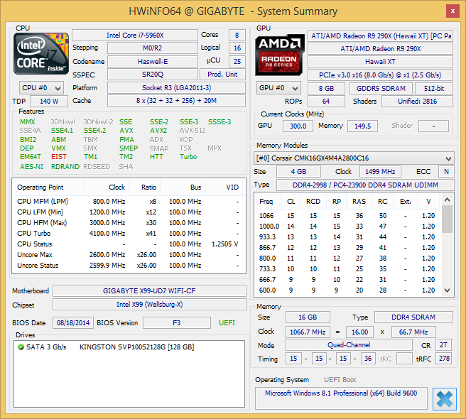 Hwi 64 290 X 8 Gb