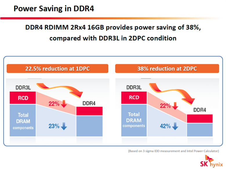 Hynix 2014 015