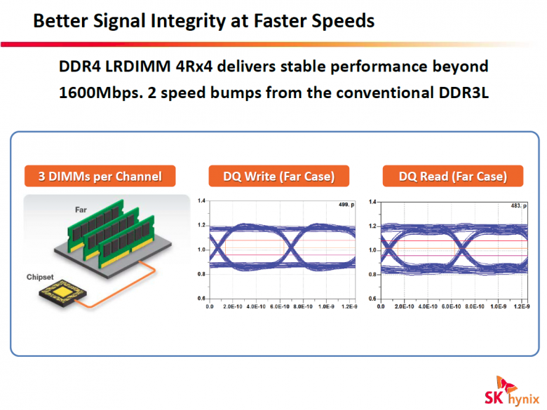 Hynix 2014 016