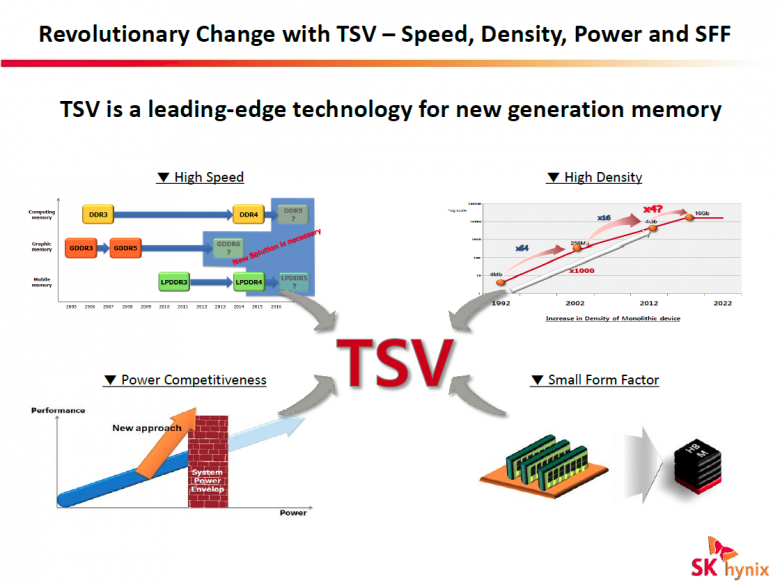 Hynix 2014 019