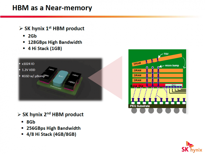 Hynix 2014 021