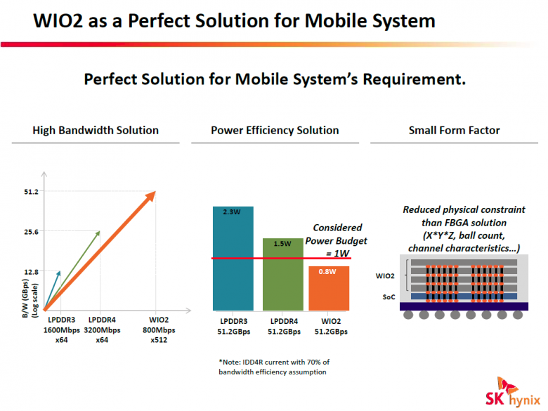 Hynix 2014 022