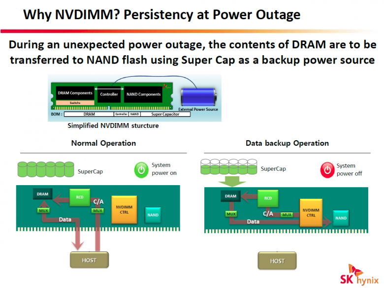 Hynix 2014 025