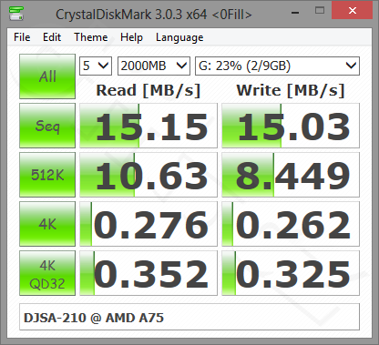 Ibm Djsa 210 10 Gb Sata Amd 75 Cdm