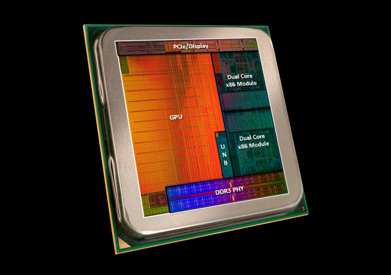 AMD Kaveri die