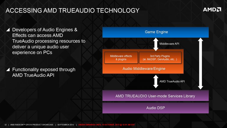 amd-true-audio