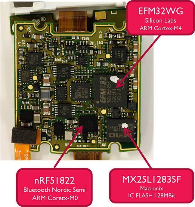 Intel Basis Peak Pcb