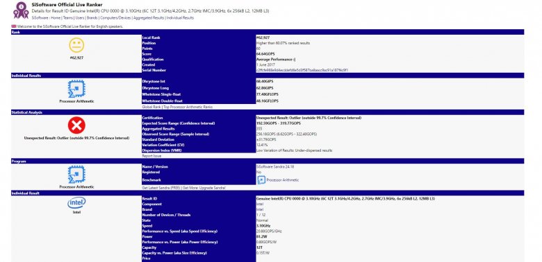 Intel Coffee Lake Engineering Sample