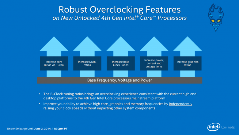 Intel Devils Canyon Slide 01