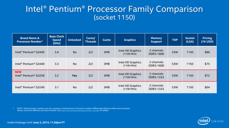 Intel Devils Canyon Slide 02