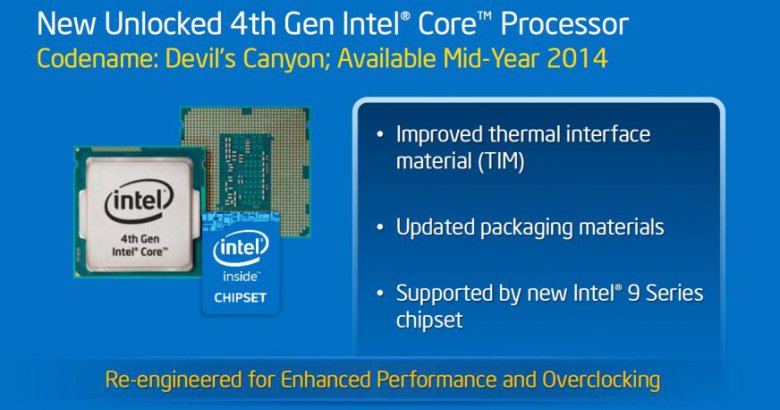 Intel Devils Canyon Tim