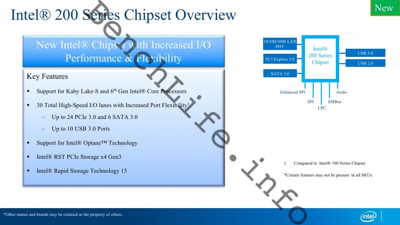 Intel Kaby Lake Specifikace 02