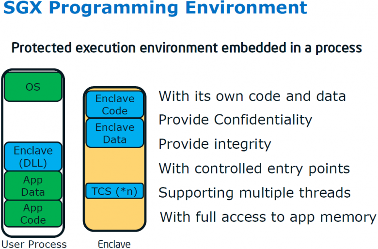 Intel Sgx 02