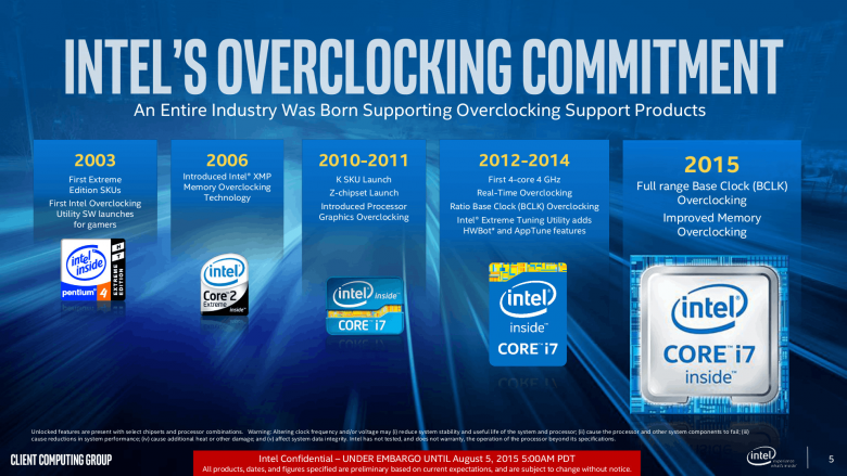 Intel Skylake Core I 7 6700 K I 5 6600 K 05