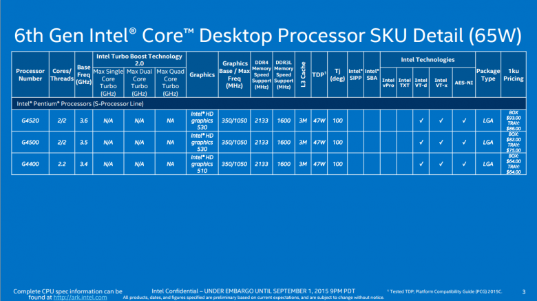 Intel Skylake Modely 10