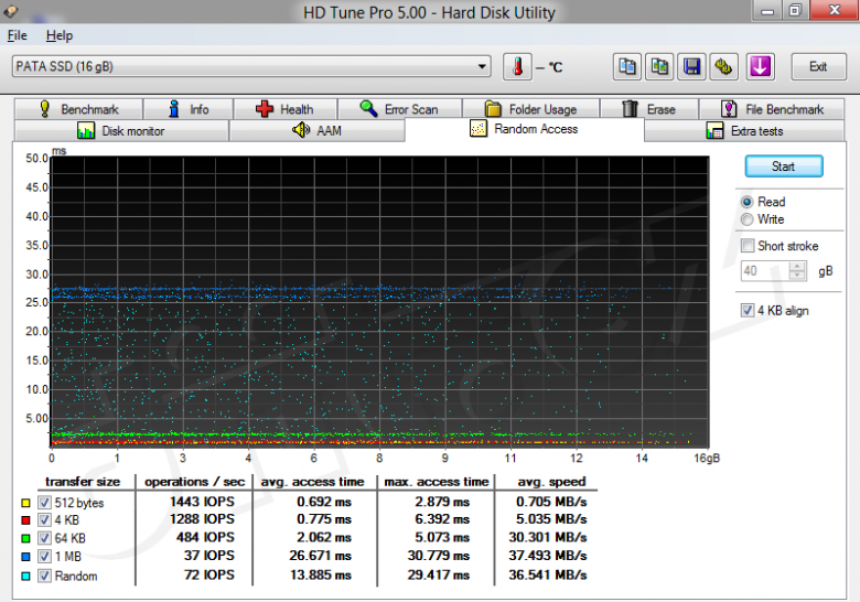 Jebka Hdtune 16 Gssd Read