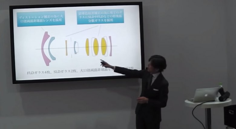 Kazuto Yamaki Sigma Dp 0 Q Lens Diagram