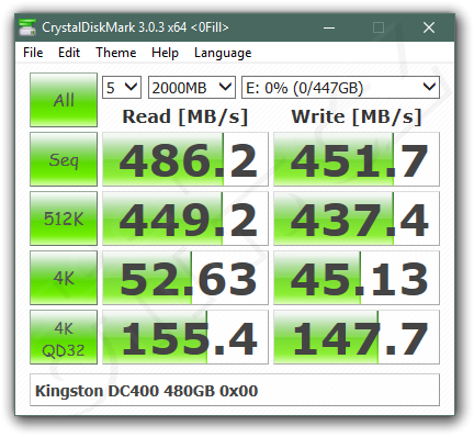 Kingston Dc 400 480 Gb Crystaldiskmark 0 Fill
