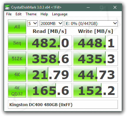 Kingston Dc 400 480 Gb Crystaldiskmark 1 Fill