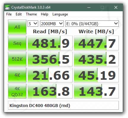 Kingston Dc 400 480 Gb Crystaldiskmark Random