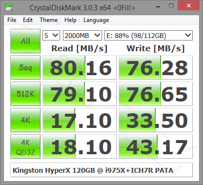 Kingston Hyperx 120 Gb Pata I 975 Xich 7 R Cdm