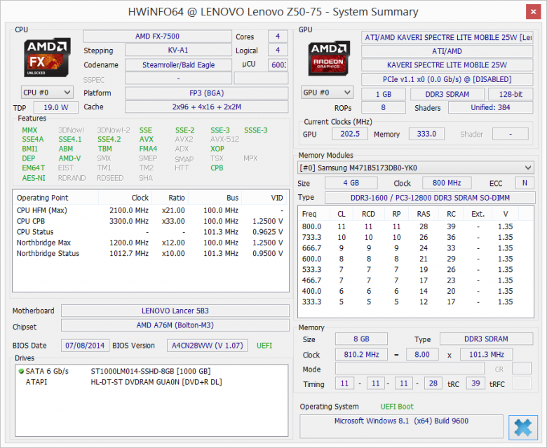 Lenovo Hwi 64 1