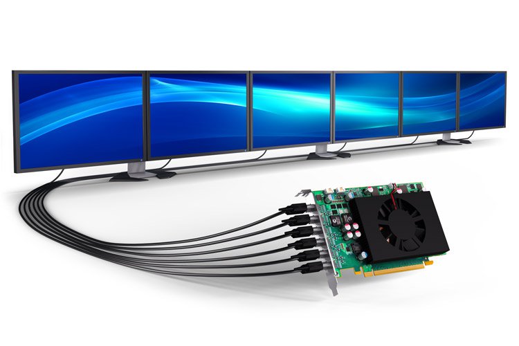 Matrox C 680 Six Output Graphics Card Setup