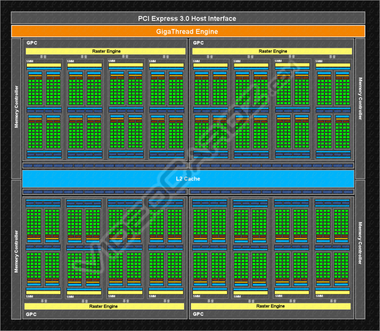 Maxwell Gm 204 Block Diagram