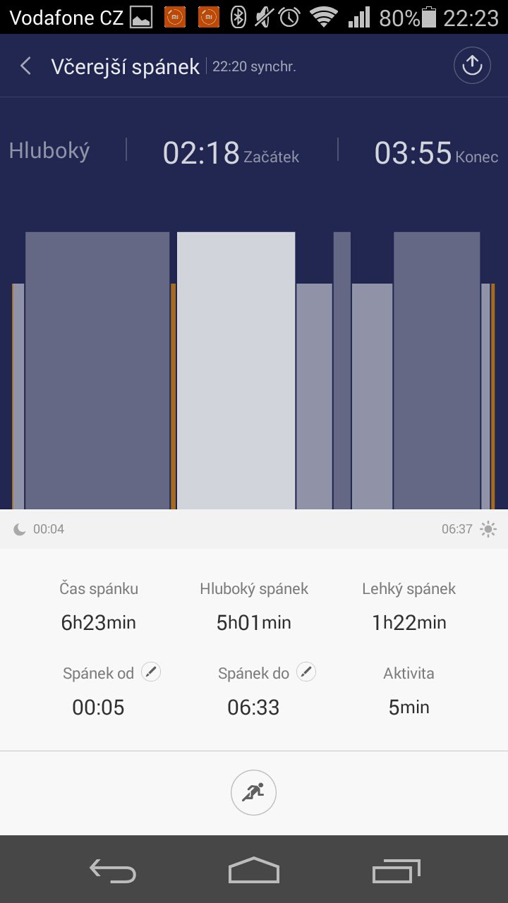 Mi Fit Sleep 3